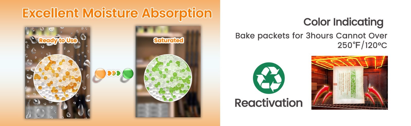 [5 Gram 50 Packages] Adsorbco Rechargeable 20% Orange + 80% White Silica Gel