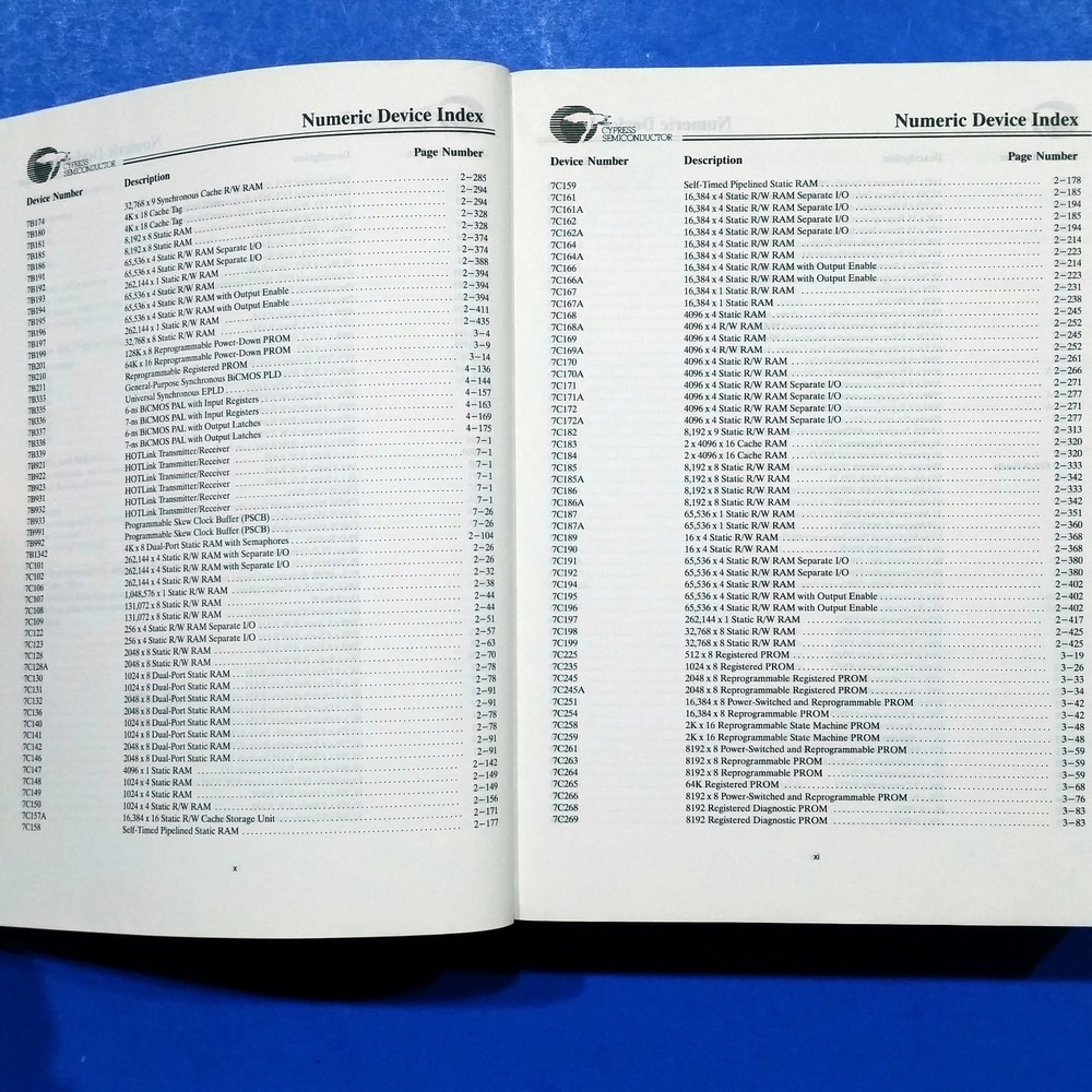 1992 Cypress Semiconductor Data Book CMOS BiCMOS Logic TTL ECL PLD FIFO Databook