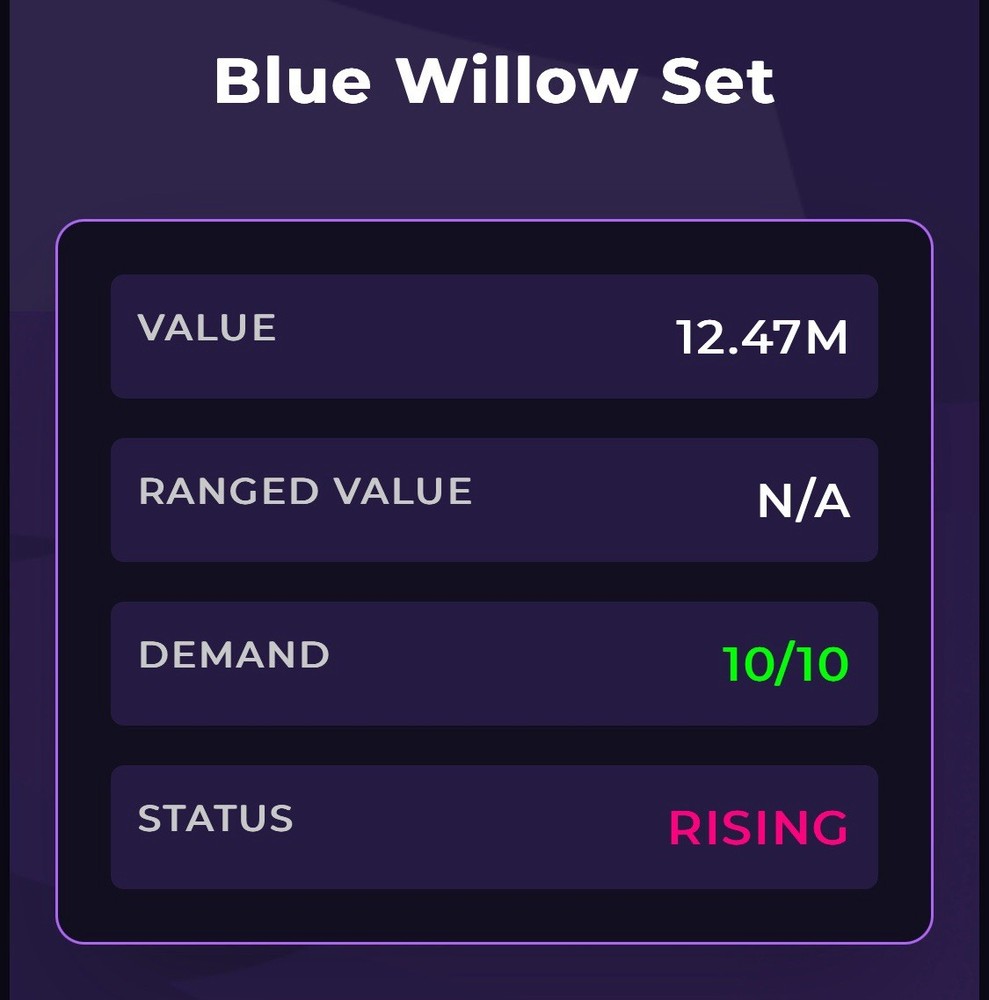 MVSD Blue Willow Set | Murderers Vs Sheriffs Duels **CLEARANCE SALE 🏷️**