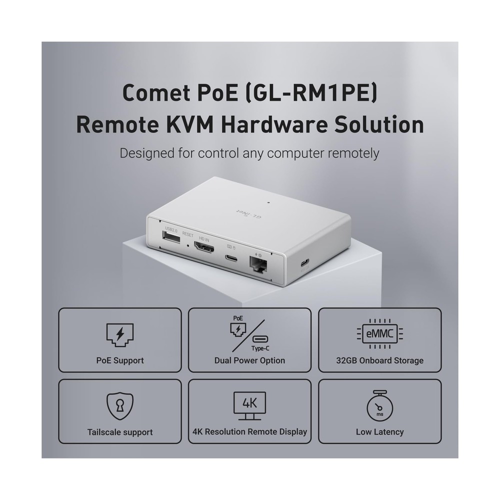 GL.iNet Comet PoE (GL-RM1PE) Remote KVM Control Over Internet - PoE/Type - C ...
