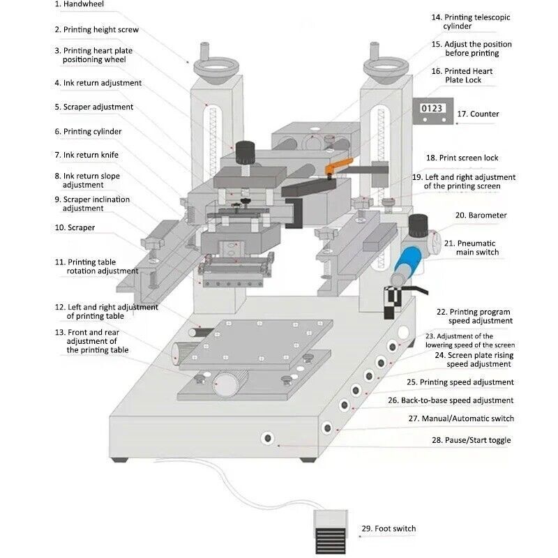 Screen Printing Machine Semi-automatic Pneumatic Desktop High-precision Inclined
