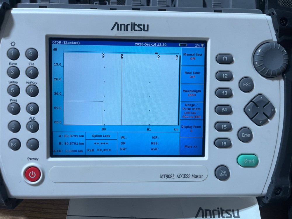 Anritsu Access Master MT9083A1 Opts 10/7/2