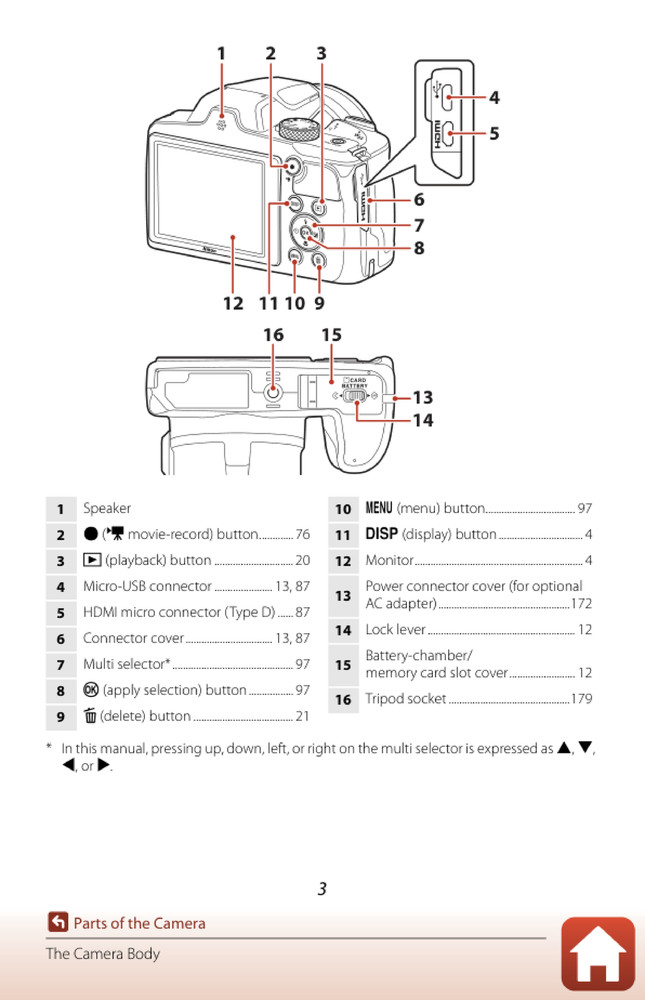 Nikon CoolPix B600 — User Reference Manual — 200 Pages — Printed & Bound in USA