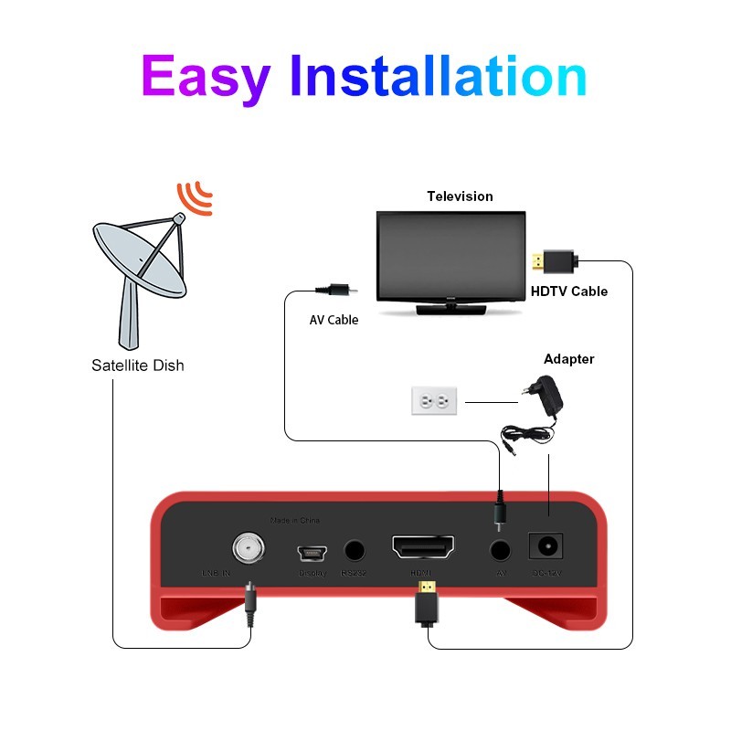 Arabic TV Box 5000+ Arabic+Global Streaming جهاز قنوات عربية وعالميه