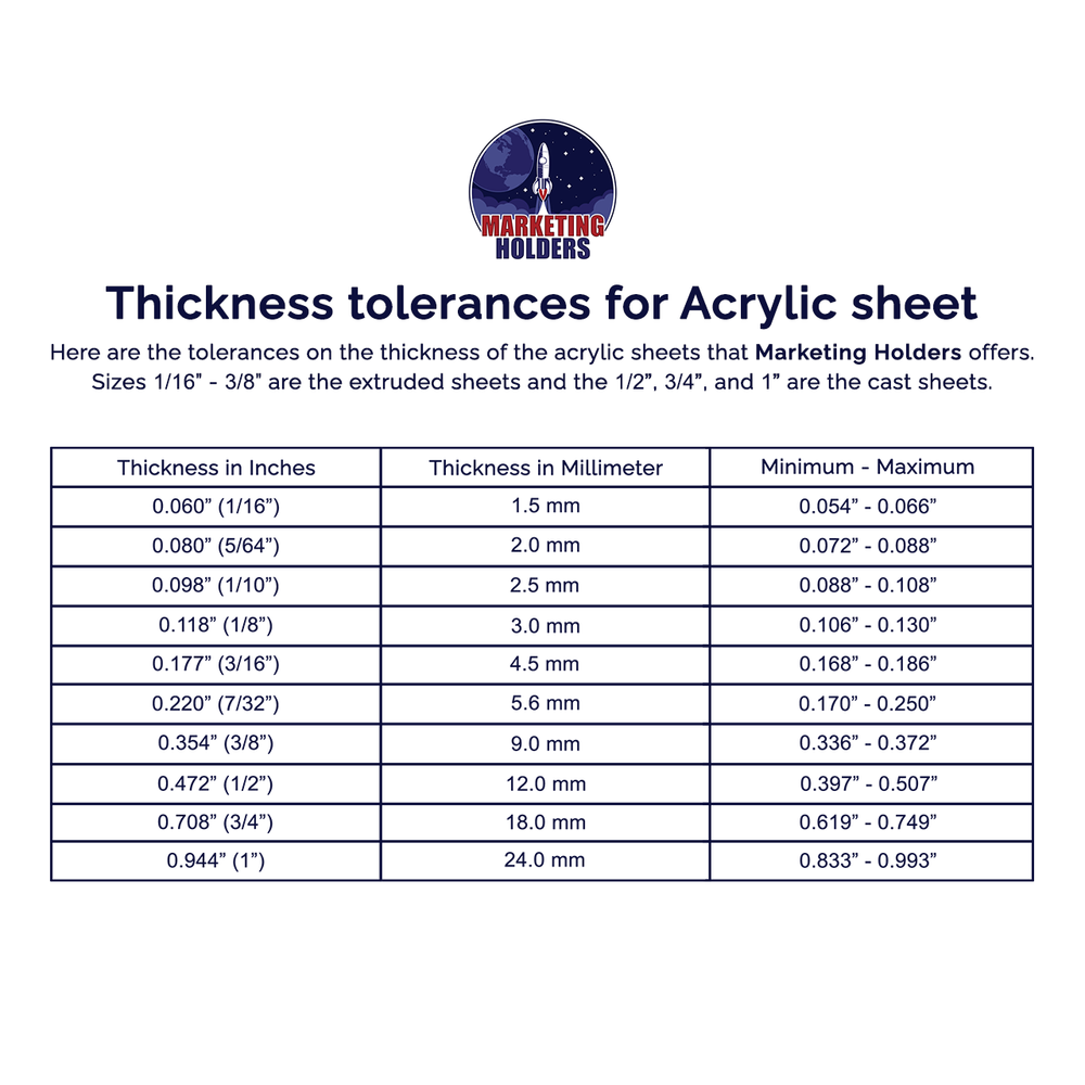 15" x 15" Clear Acrylic Display Box Product Riser
