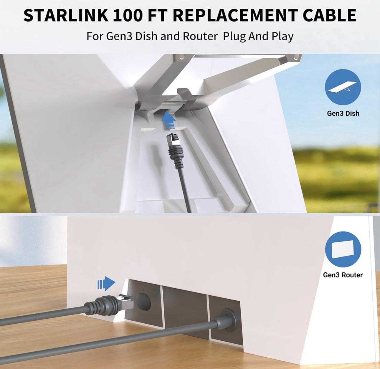Starlink Gen 3 Cable 150 Feet Waterproof V3 Cable for Starlink