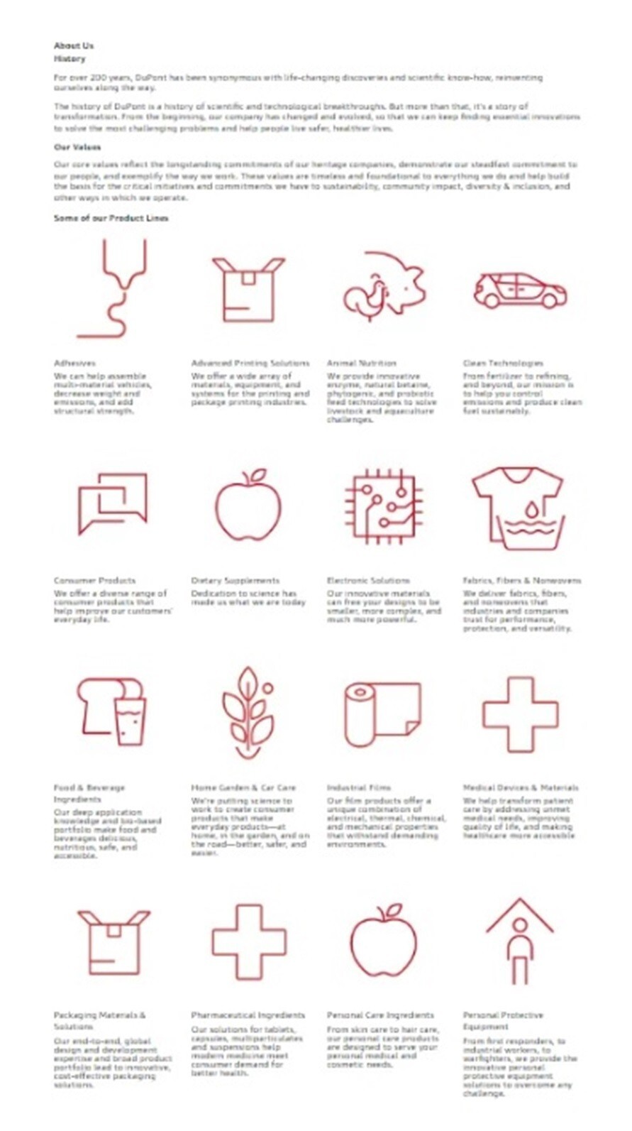 DUPONT 26-PK Sterile Blue Doctor Procedure Surgical Gown 2XL AMI Level 3