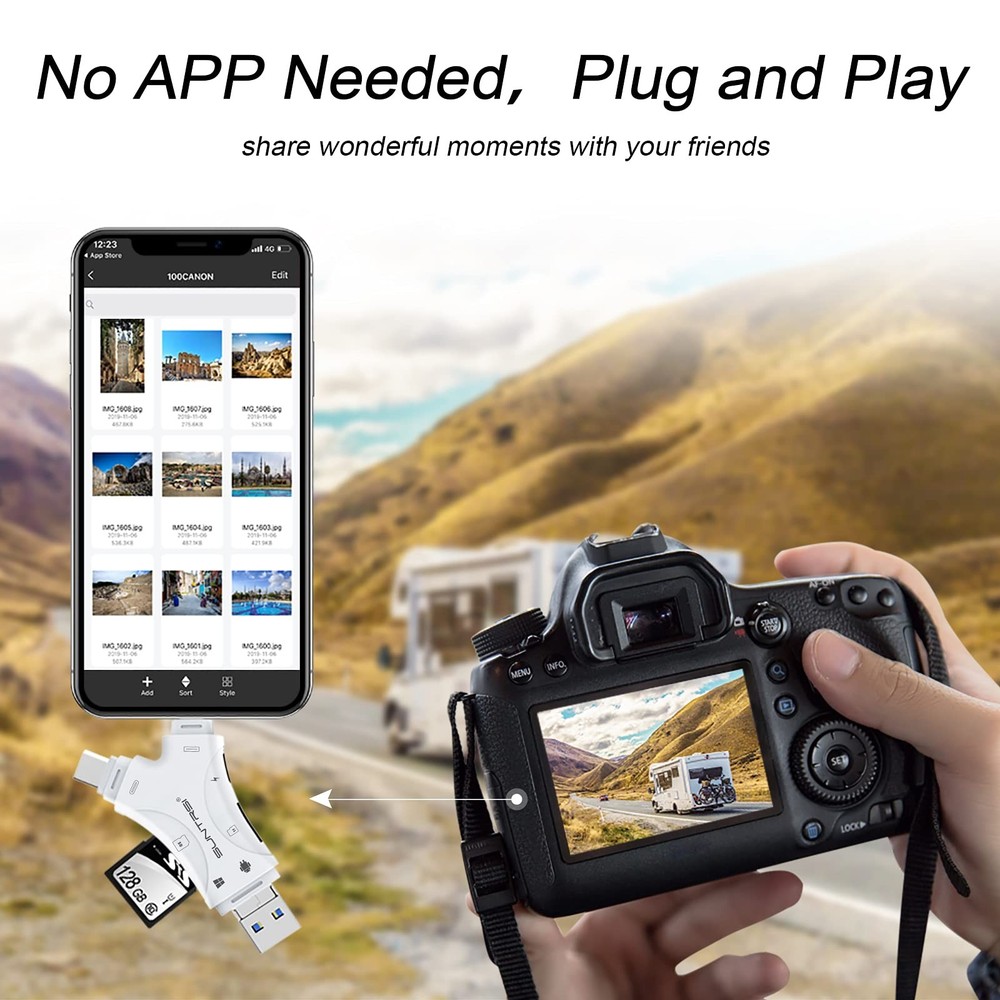 SD Card Reader for iPhone/ipad/Android/Mac/Computer/Camera,4 in1 Micro SD Card