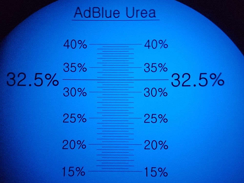 OTC 5025 Fluid (DEF) Refractometer