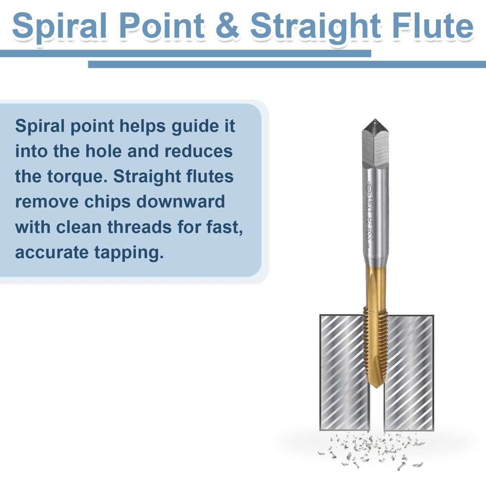 Spiral Point Threading Tap M6 x 1 Thread Titanium Coated HSS 5pcs