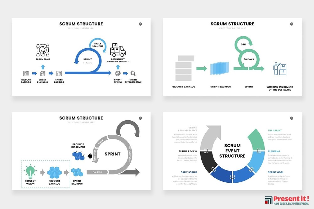 SCRUM Infographics Templates