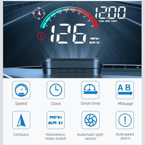 Windshield GPS Speedometer Head Up GPS | Projected on the windshield