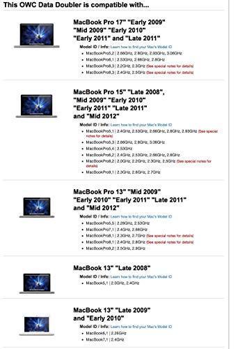 OWC Data Doubler, Optical to SATA HD Converter Bracket Solution for Mac Laptops,