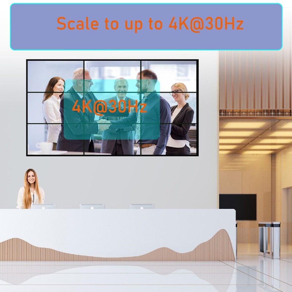 1 in 9 out HDMI Video Wall Controller Processor 4K DVI HDMI 1X9 Screen Splitter