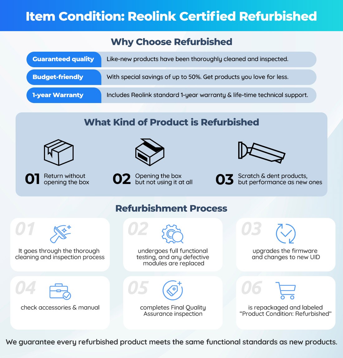 Reolink RLC-820A 8MP 4K Ultra PoE Camera Smart Person/Vehicle Detection