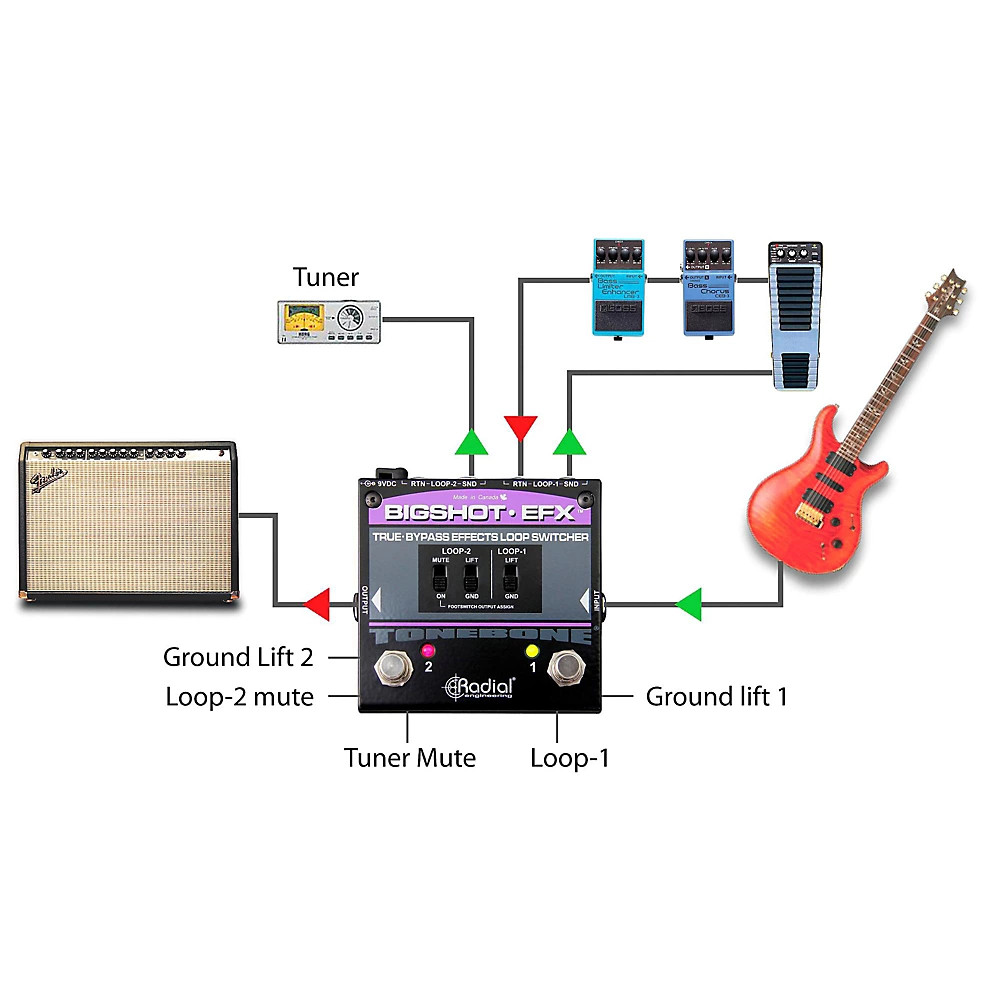 Radial Engineering Big Shot Effects Loop Switcher Pedal