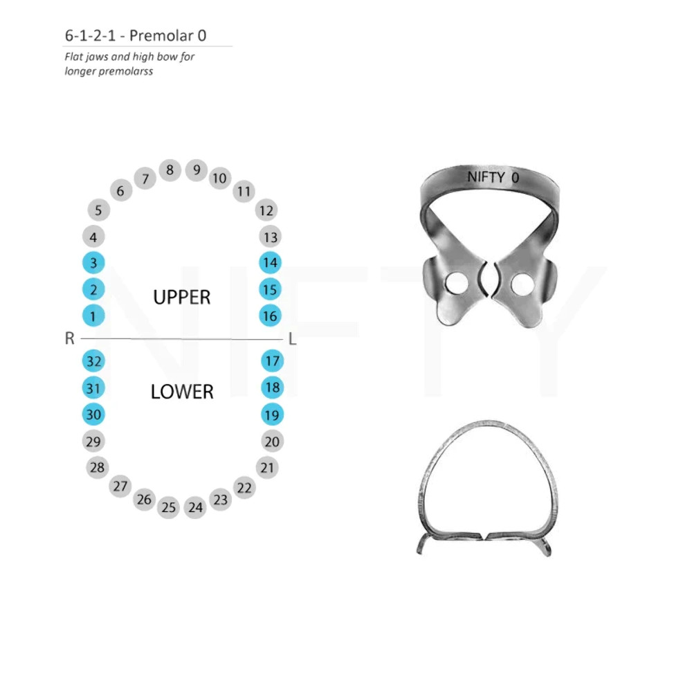 Rubber Dam Clamps Premolar