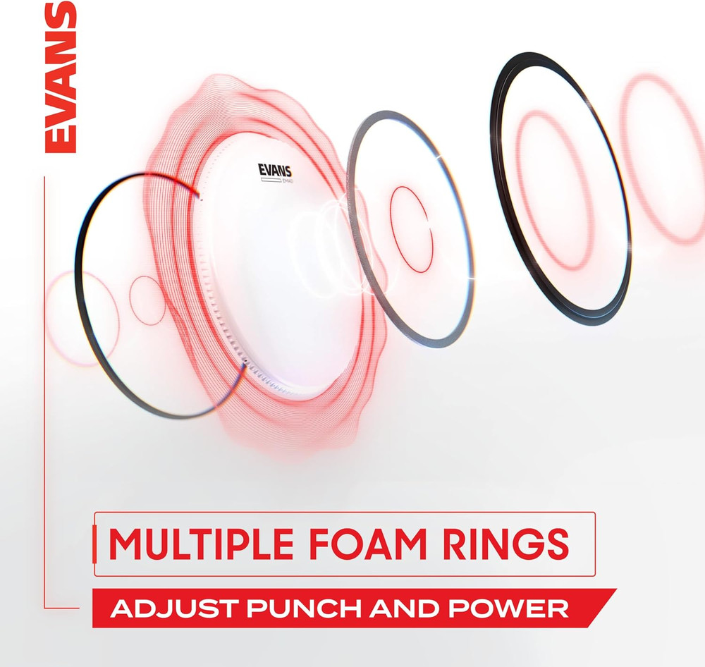 EMAD Clear Tom Hoop Drum Head, 16 Inch