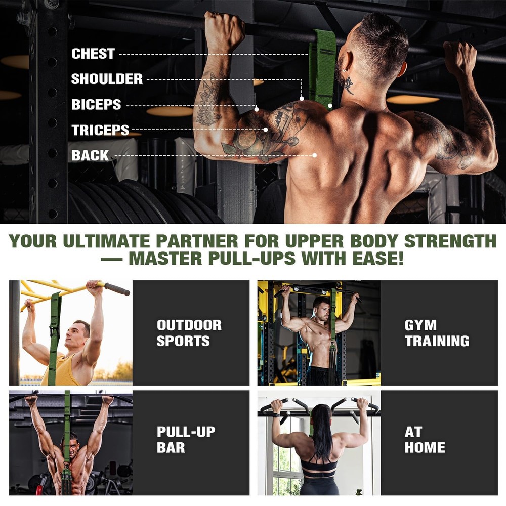KUTIZE Pull Up Assistance Bands, Pull Up Bar Resistance Bands, Pull Up Bands ...