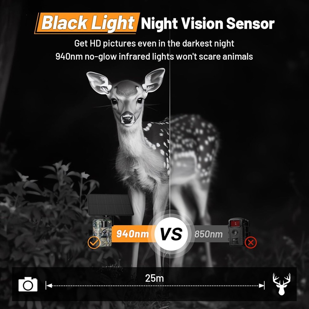 Live Streaming 4g Trail Camera w/Solar panel, EiotSims, 64gb sd, LIon Batteries