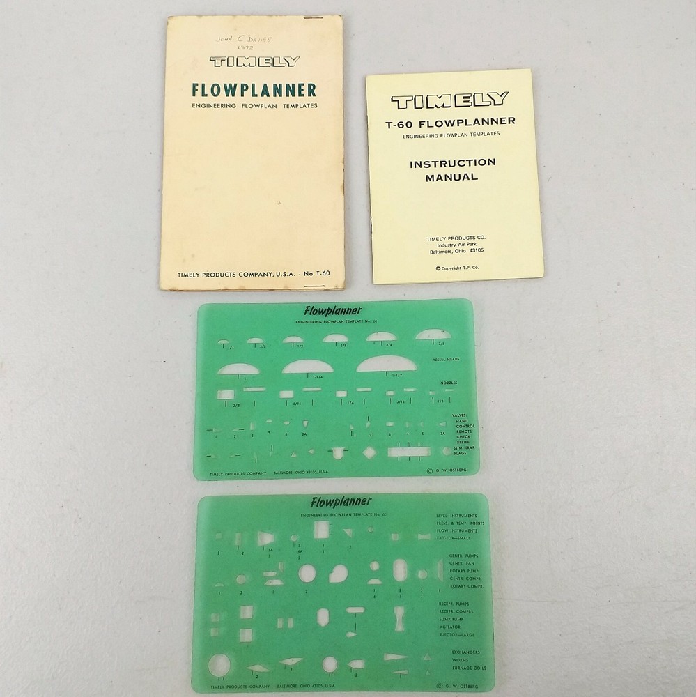 Timely Flowplanner Engineering Templates No. 60 & Instructions Vintage Desk Prop