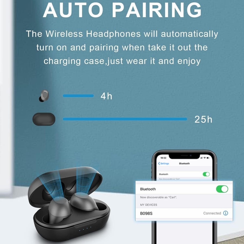 Moin Max B098S True Wireless Earbuds