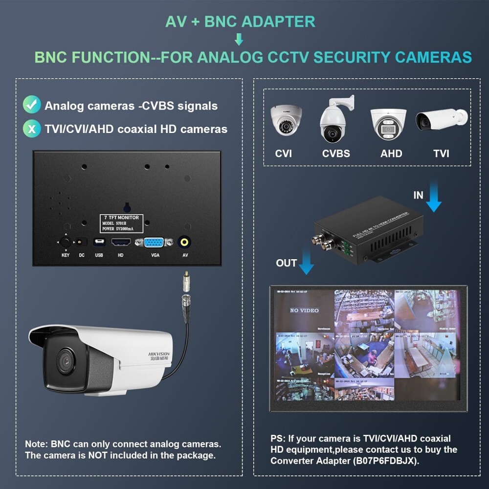 EYOYO 5" 7" 8" Mini Monitor LCD Screen Display USB/HDMI /VGA/AV Input Interface