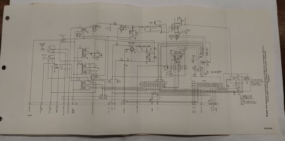 Bendix Airborne Radar System Type RDR-1B-1 Transmitter Receiver Instruction Book
