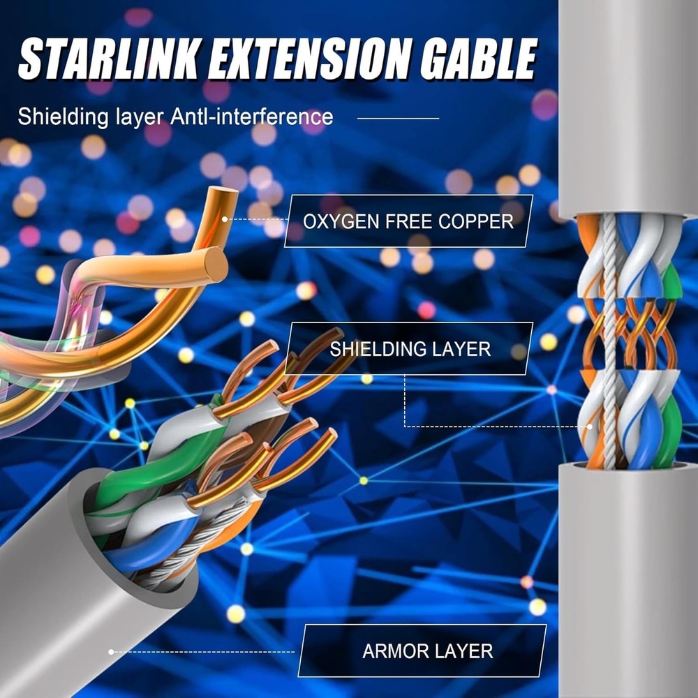 LUFECHO 75ft Starlink Replacement Cable Gen 3 | High-Speed Satellite Internet
