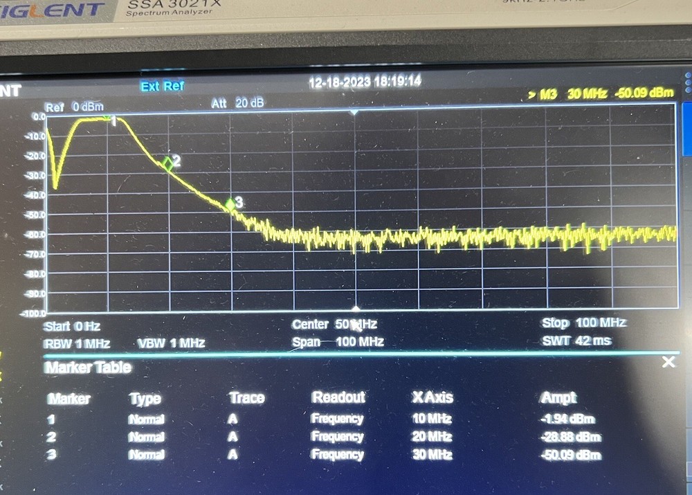 10 MHz Band Pass Filter (USA)