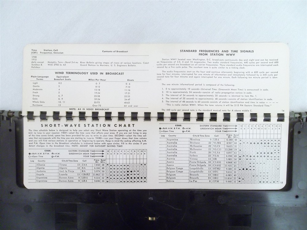 ZENITH TRANSOCEANIC 600 SERIES LOG CHARTS DOOR PANEL ASSEMBLY