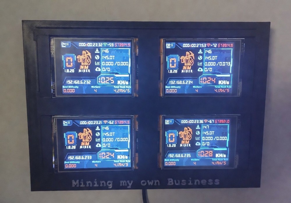 NM Nerd Miner Crypto Mining Rig - 4 x 1060 kh/s Wall Mountable - Mining Rig