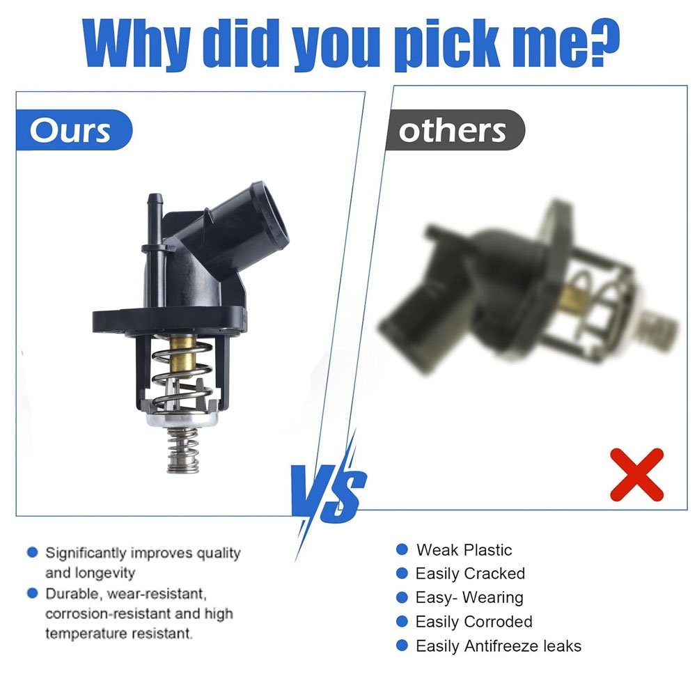 Engine Coolant Thermostat For 2014-2020 Chevy Silverado GMC Sierra 1500 12674639