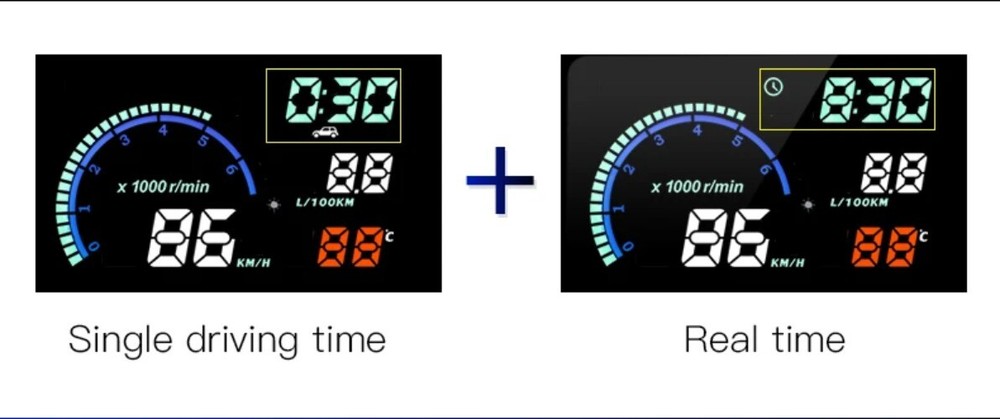 Head-up Display Windshield Projector Car Gadgets Digital Speedometer Water/Fuel