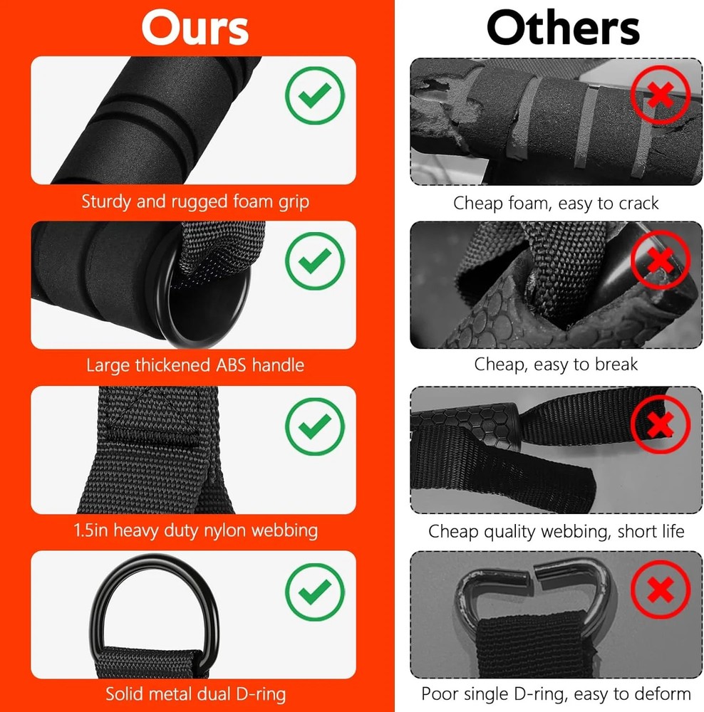 RENRANRING Gym Exercise Handles, Replacement Handle Attachments for Cable Machin