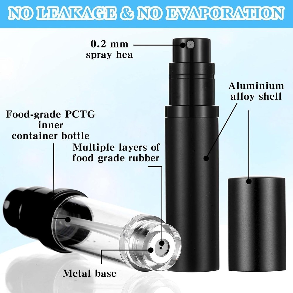 IANFAN 2pcs Mini Refillable Perfume Atomizer 5ml Leakproof Travel Spray
