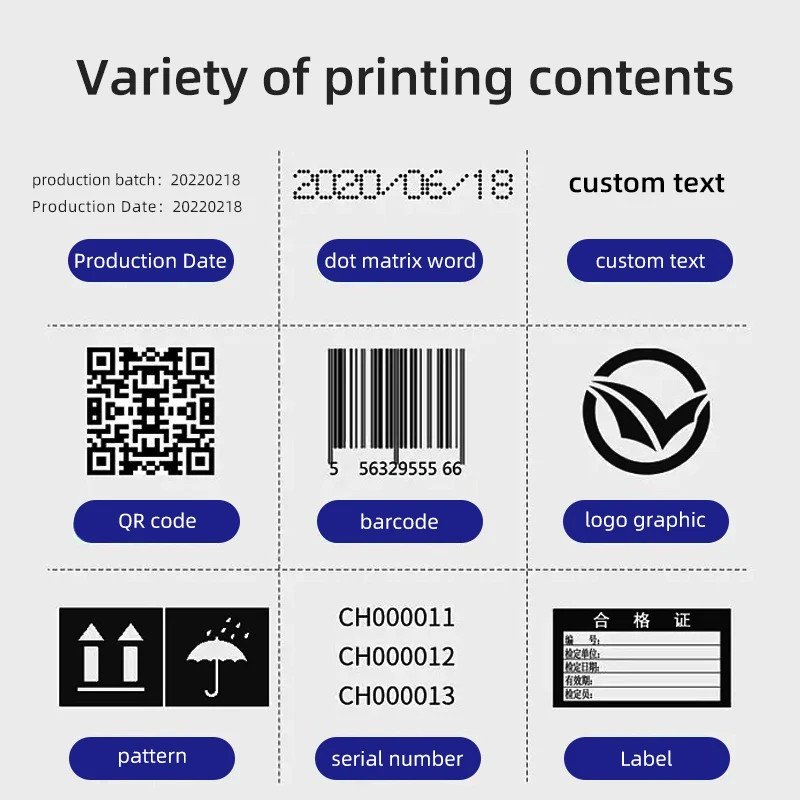 Handheld inkjet printer prints text, batch number, barcode, brand identification
