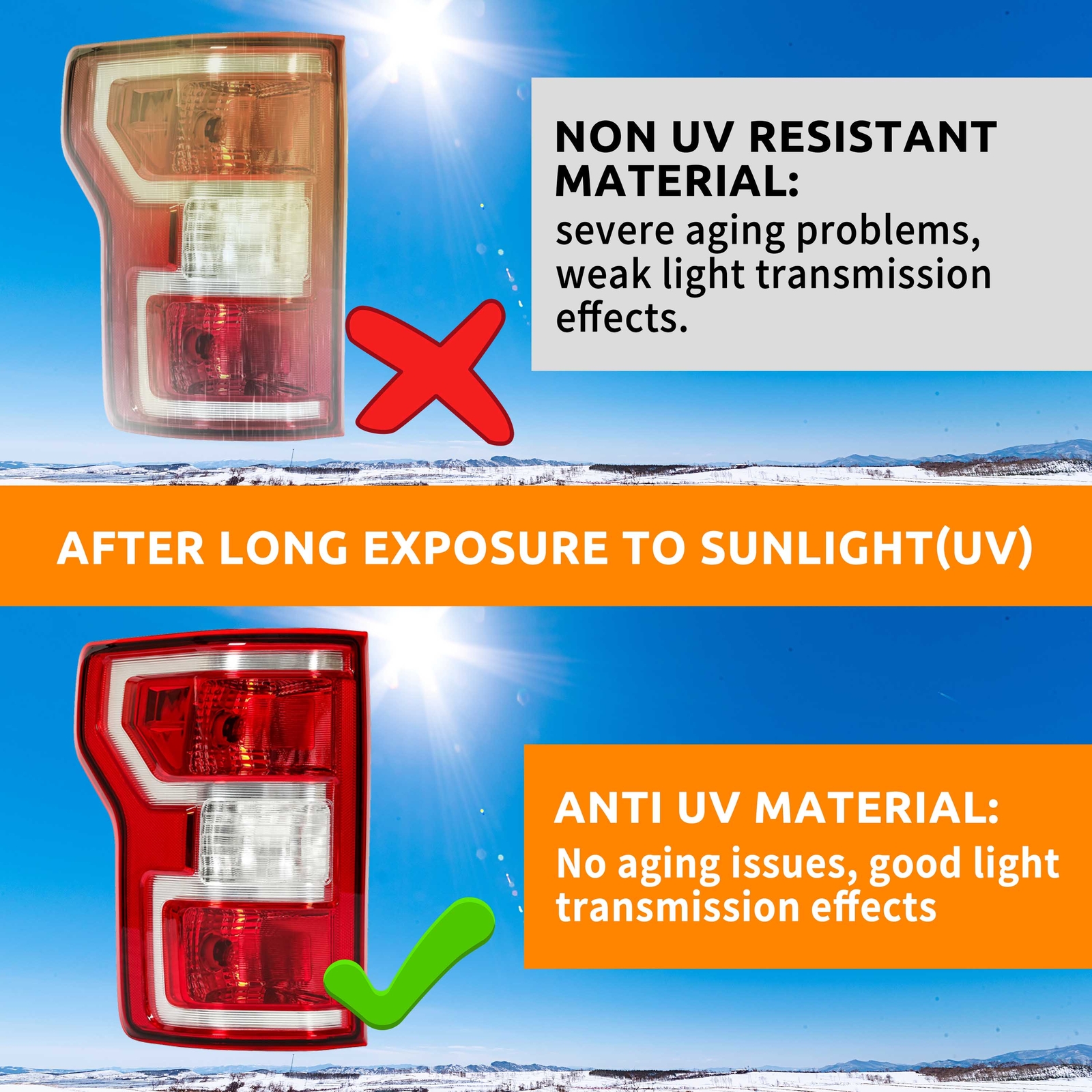 For Ford F150 F-150 2018 2019 2020 Red Lens Rear Tail Light Lamp LH Driver Side