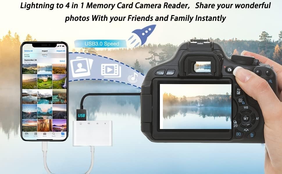 Lightning to SD Card Reader 4-in-1 Adapter for iPhone with USB OTG