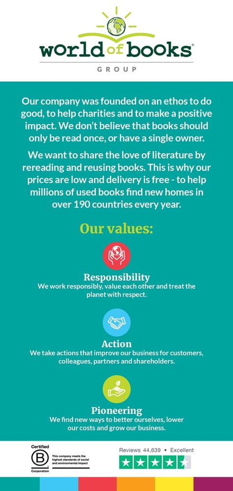 SUENOS WORLD SPANISH 1 COURSEBOOK NEW ... by Gonzalez, Mike Paperback / softback