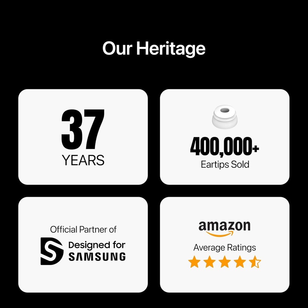 Premium Multi-Flange Eartips for Galaxy Buds3 Pro (Black, Medium, Black