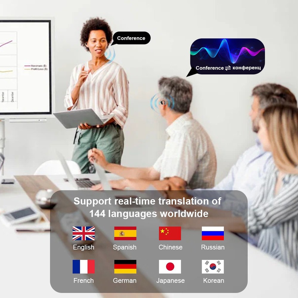 AI Language Translator Device Real-time Smart Instant Voice 144+ Languages