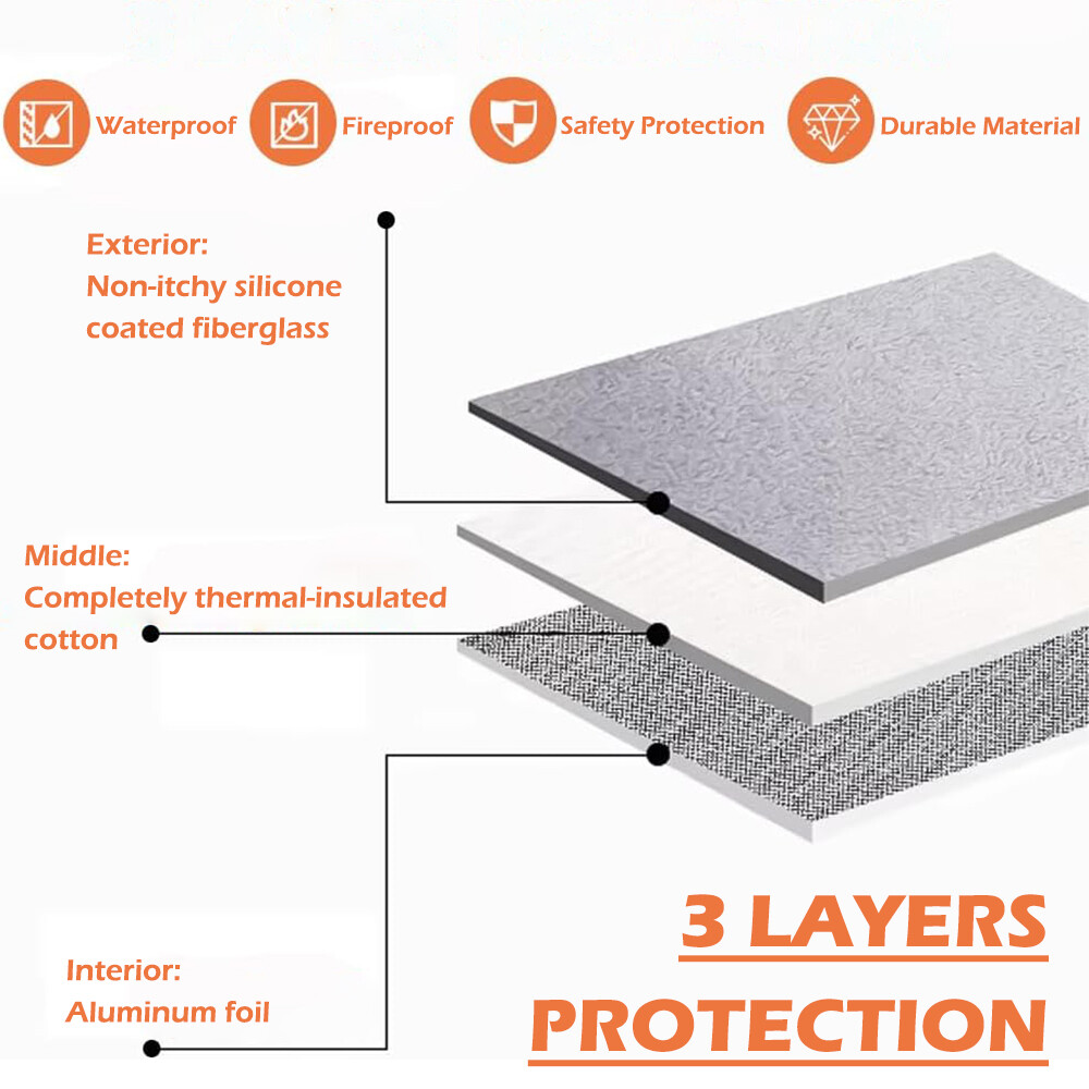 Fireproof Document Bag Waterproof Safe Cash Money Pouch Storage Envelope Folder