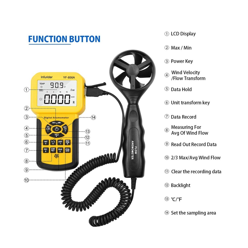 INFURIDER Handheld Digital Anemometer YF-856A Split Type Wind Speed Meter Win...