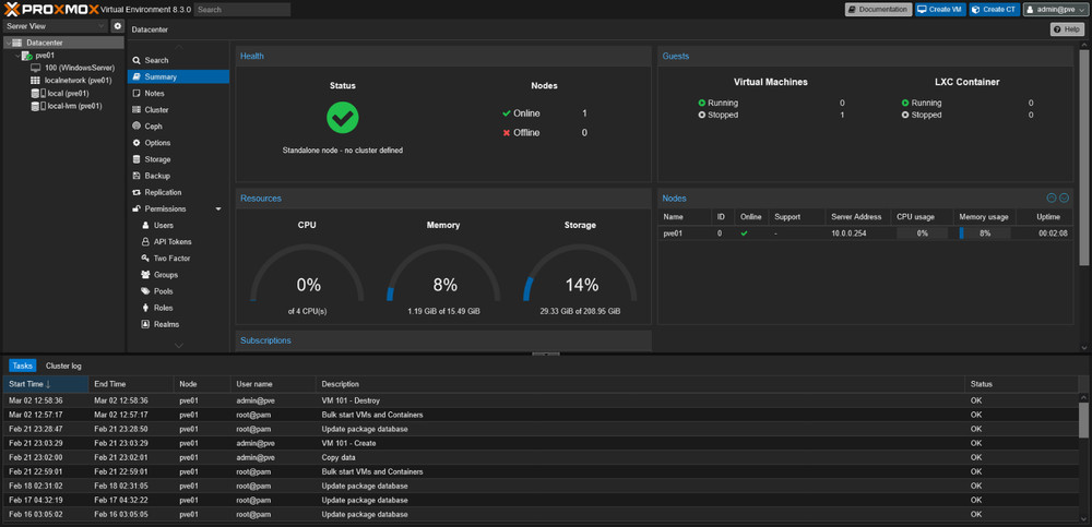 Proxmox Virtual Environment 8.3 USB Enterprise Virtualization Platform Installer