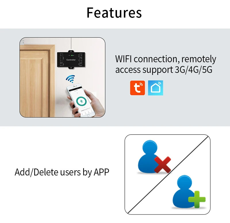 Sboard-II Wifi Network Single Door Access Controller Board Can Data Transferred