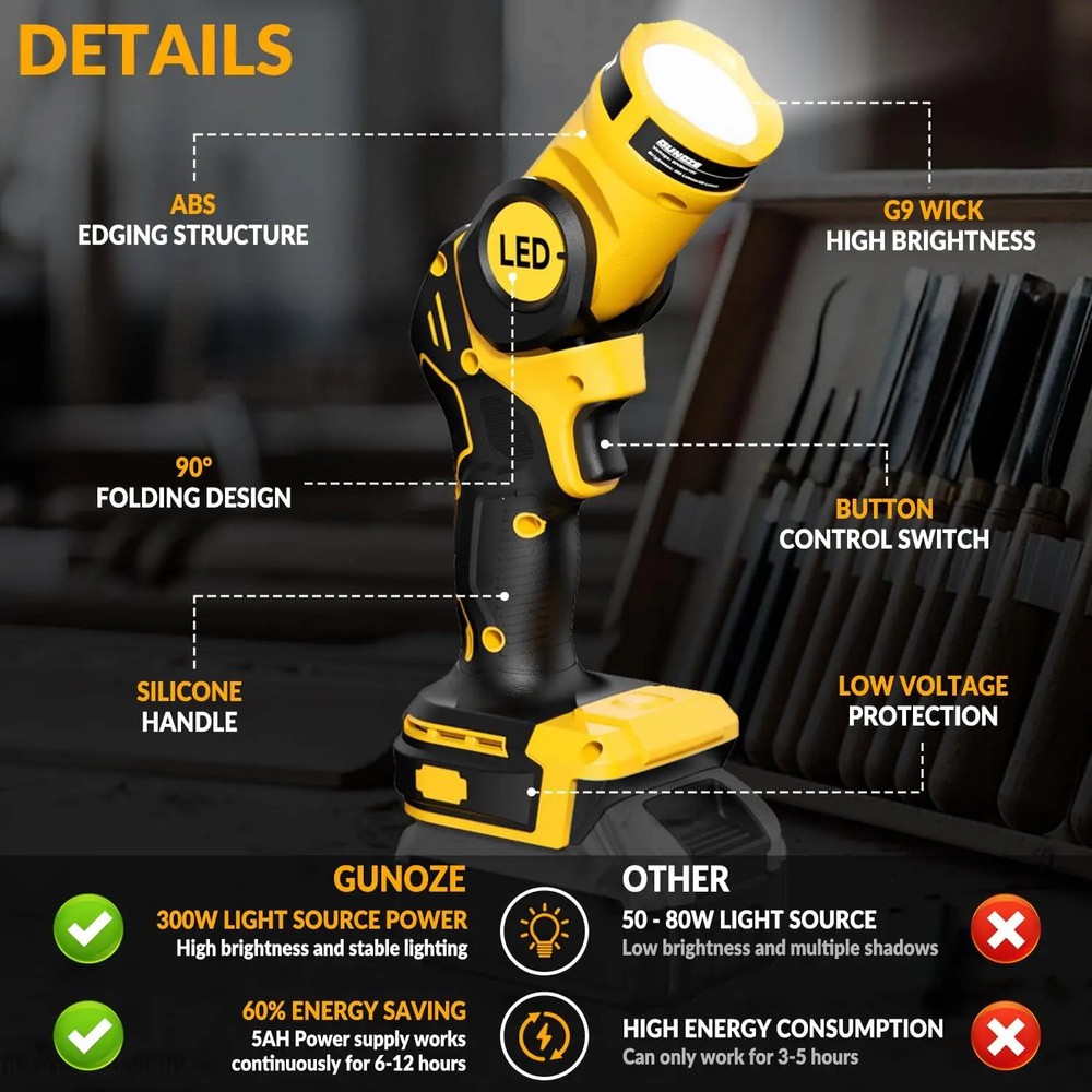 FOR Dewalt Led 20V 20Volt Max Cordless Led Pivoting Work Light Flashlight Tool