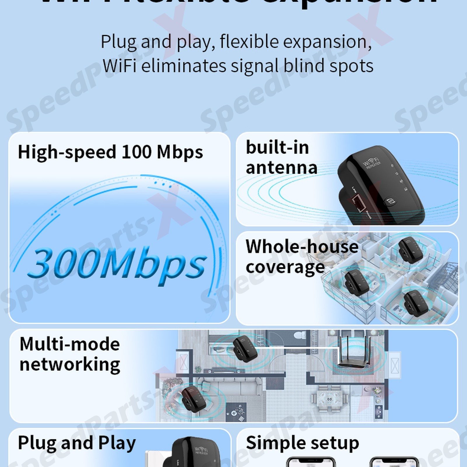 WiFi Range Extender Internet Booster Wireless Signal Repeater Amplifier Black