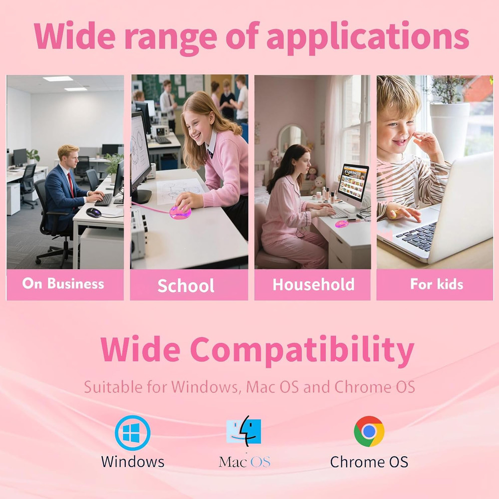 SOON GO Pink Mouse,Computer Mouse,With 1.5M Pink USB Cable - Compatible