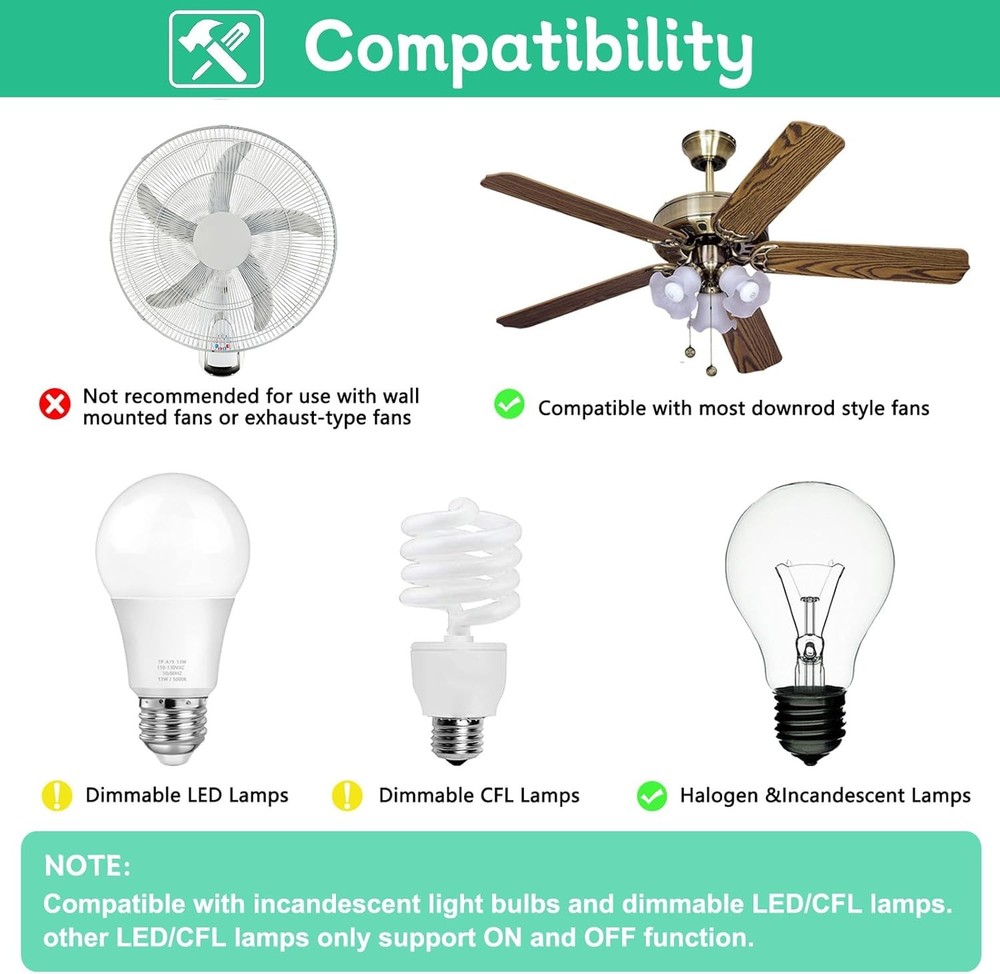 Fan Remote Control for Harbor Breeze, Replacement for3 Speeds & Light Dimmer,